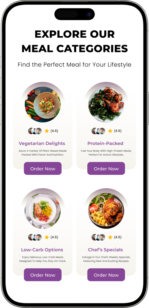 Meal categories
